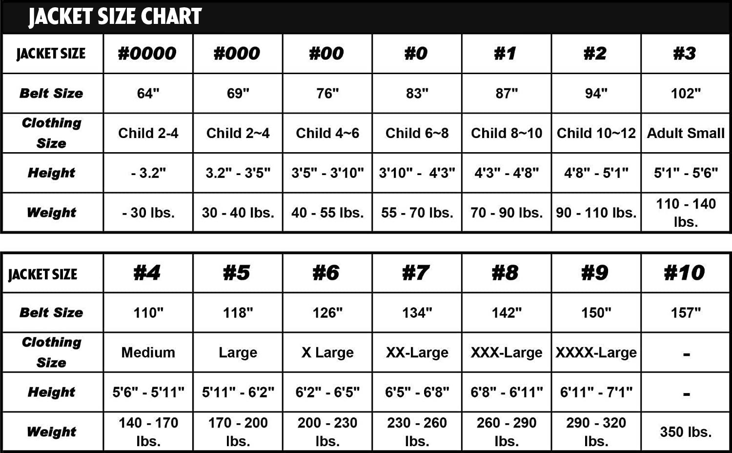 Traditional Tang Soo Do Jacket White With Black Cuff – 10 Oz